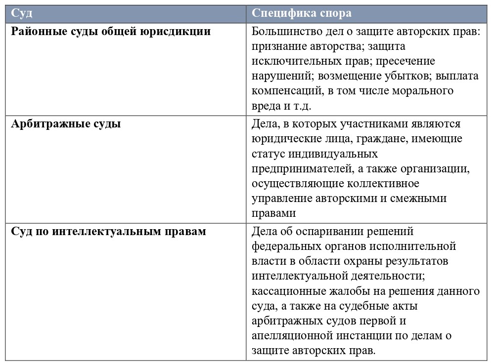 Таблица 7_page-0001.jpg