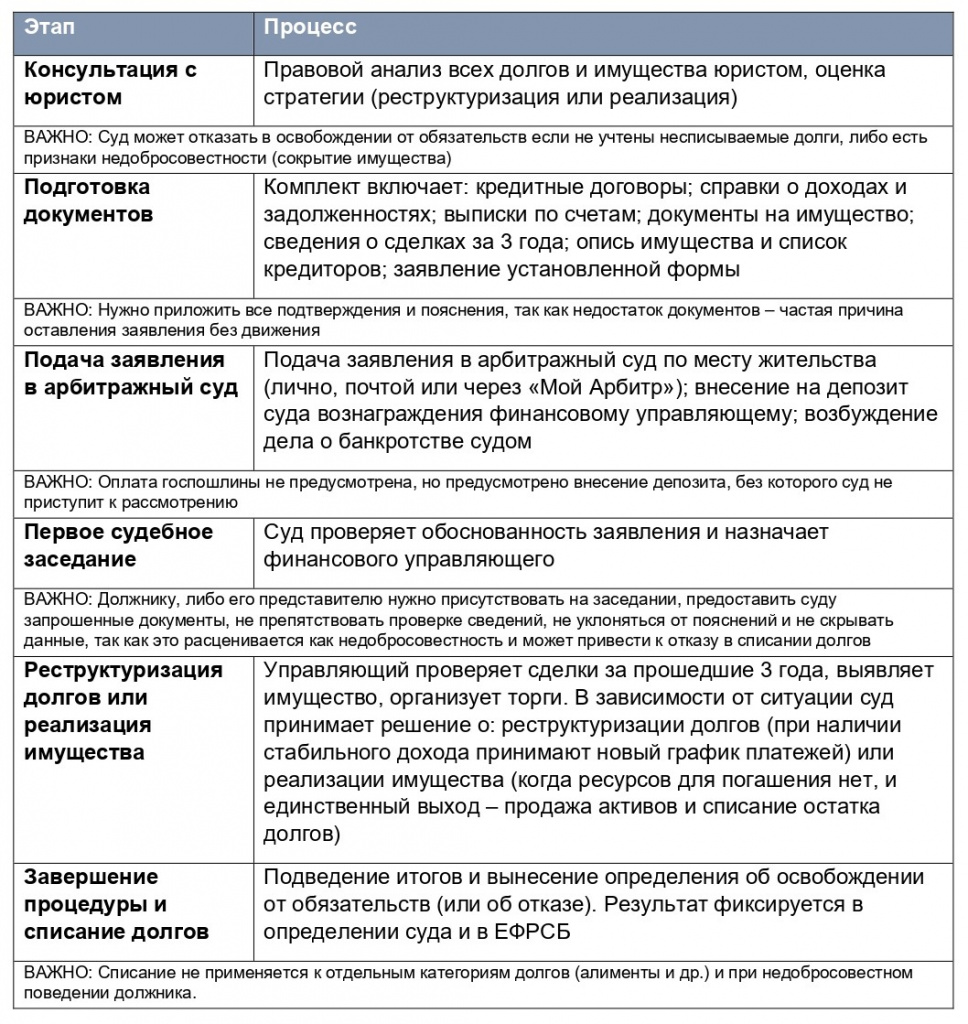 Пошаговая инструкция судебная_4.jpg