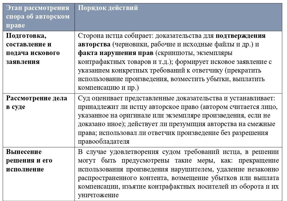 Таблица 8_page-0001.jpg