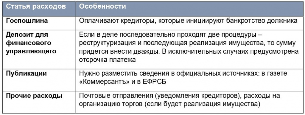 Обязательные расходы_5.jpg